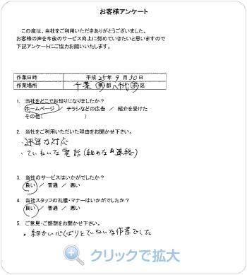お客様アンケート：千葉県八千代市のお客様