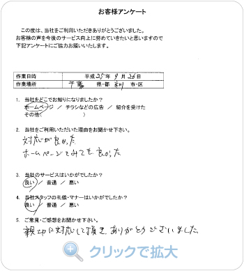 お客様アンケート：千葉県市川市のお客様